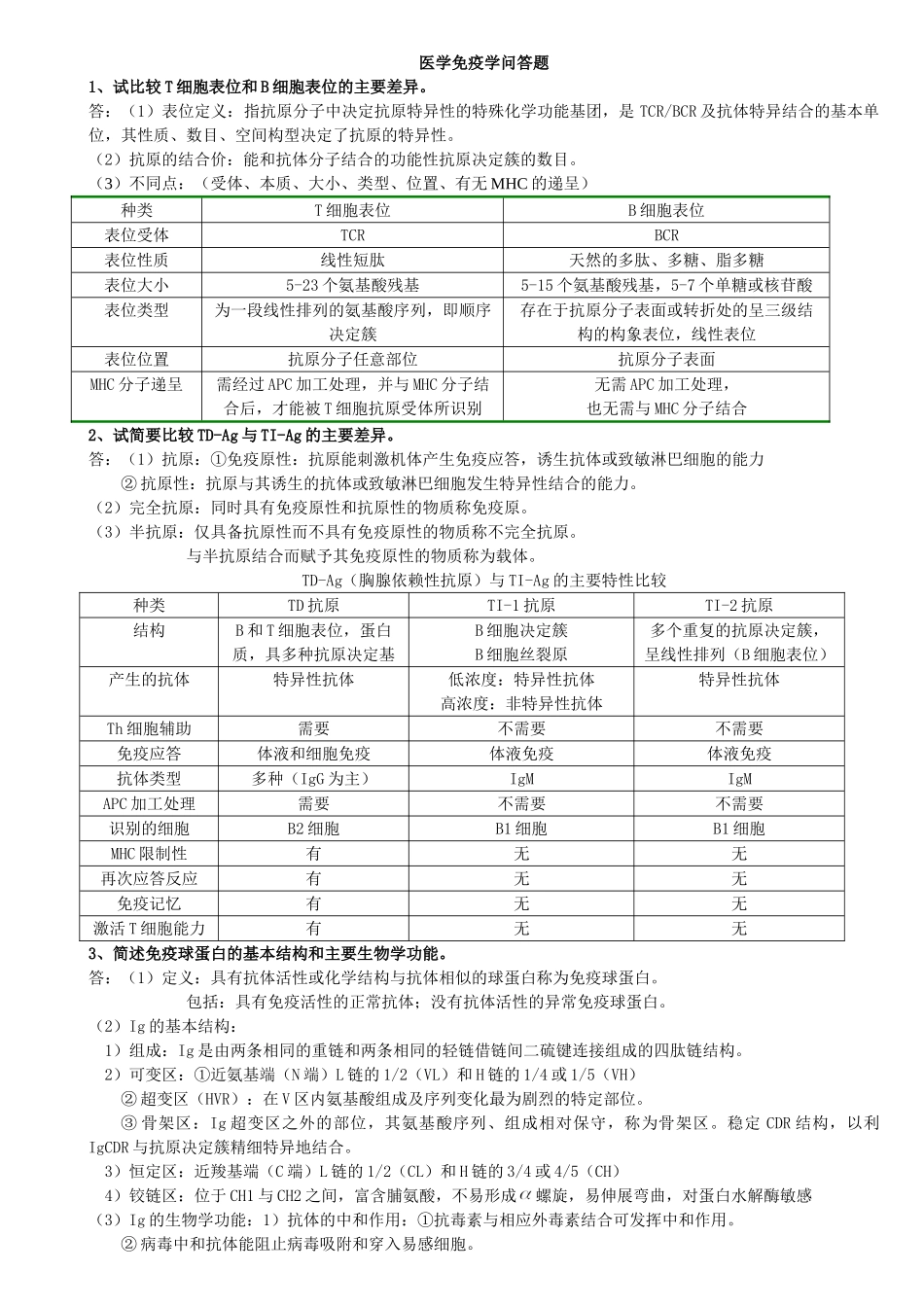 医学：医学免疫学问答题.doc_第1页