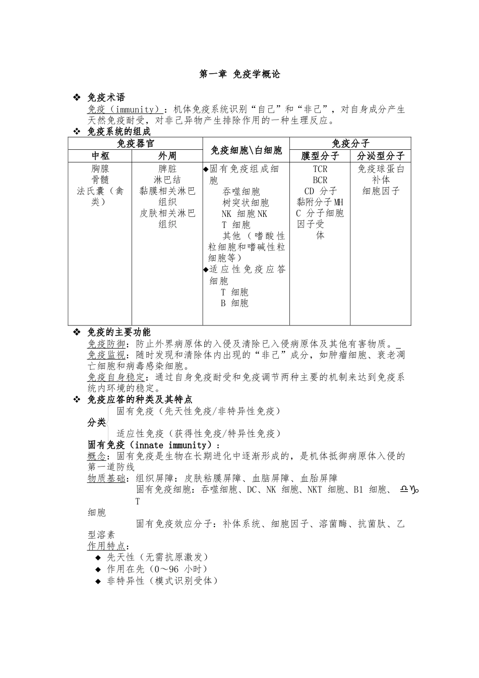 医学：医学免疫学重点整理(期末复习).docx_第1页
