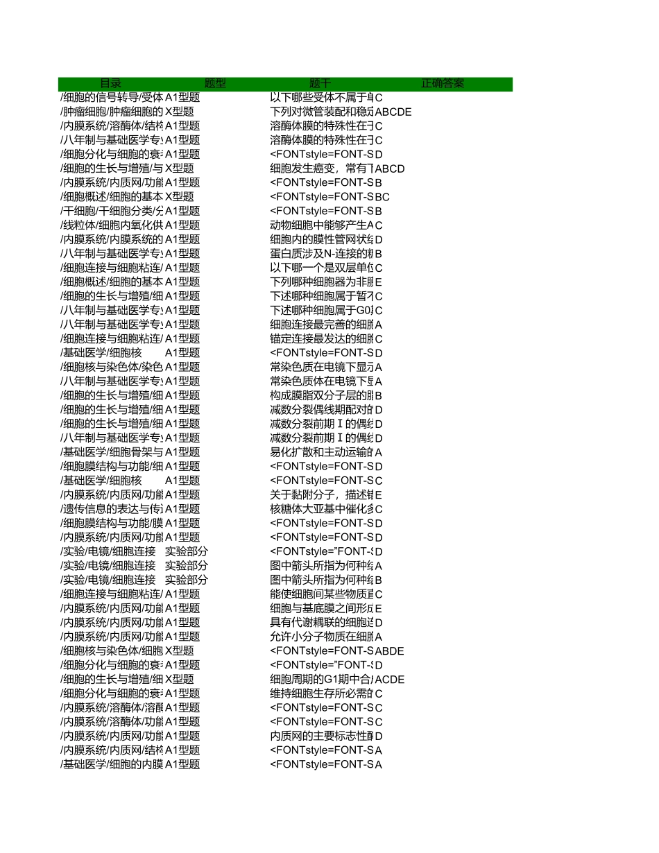 医学：医学细胞生物学课程题库.xls_第1页