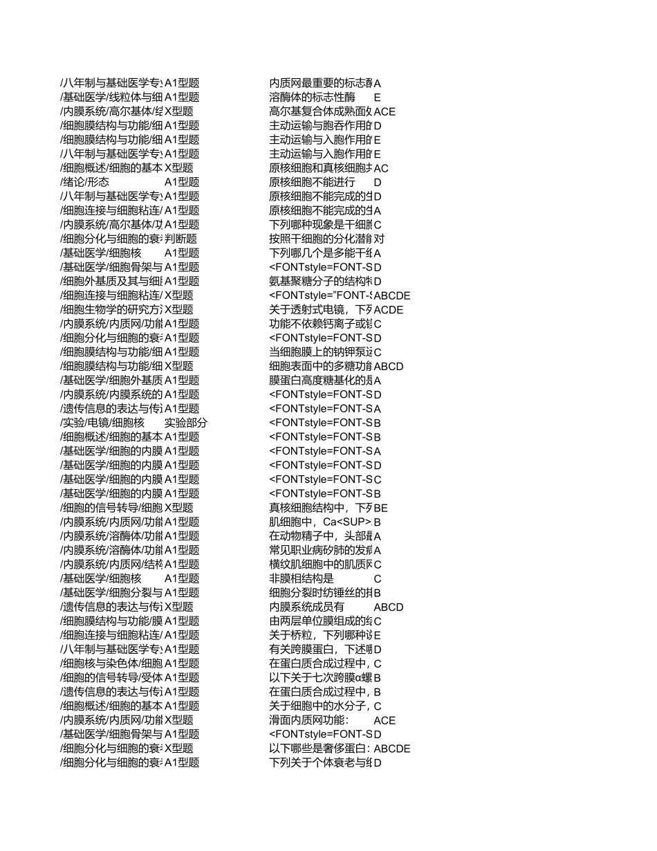 医学：医学细胞生物学课程题库.xls_第2页