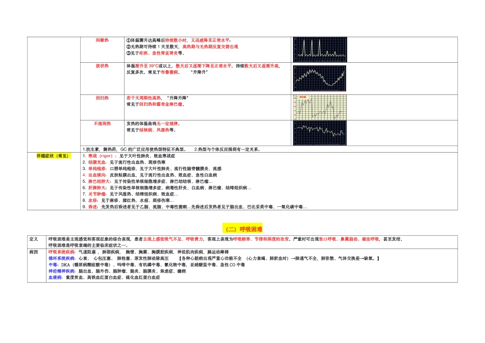 医学：诊断学超全整理.pdf_第3页
