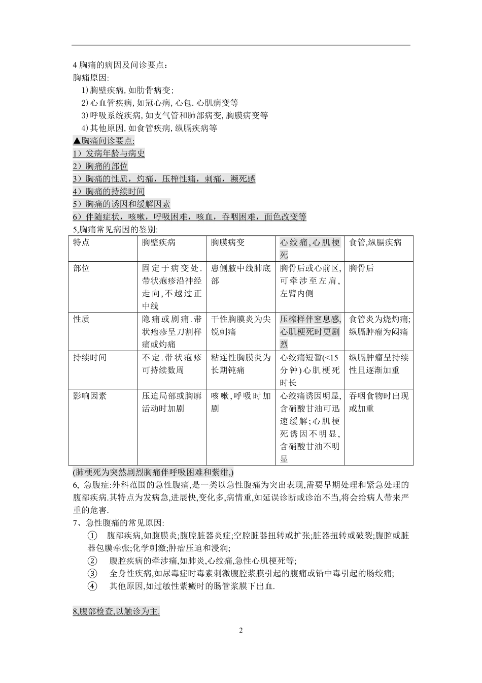 医学：诊断学的基础重点.pdf_第2页