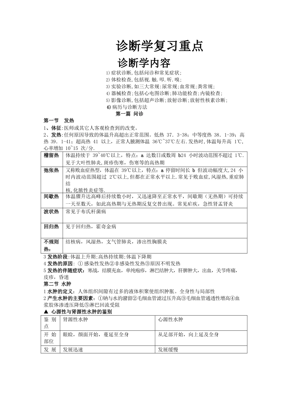 医学：诊断学考试重点.docx_第1页