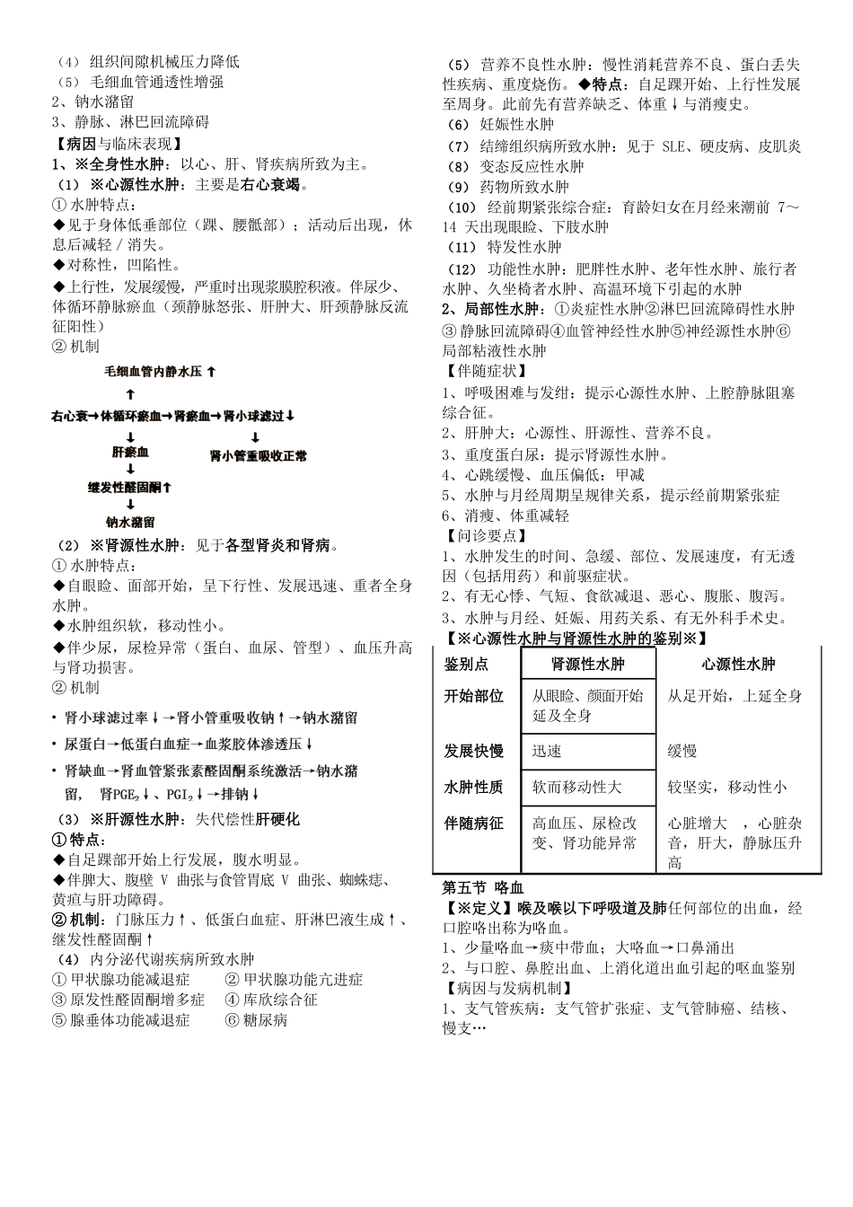 医学：诊断学总结.docx_第3页