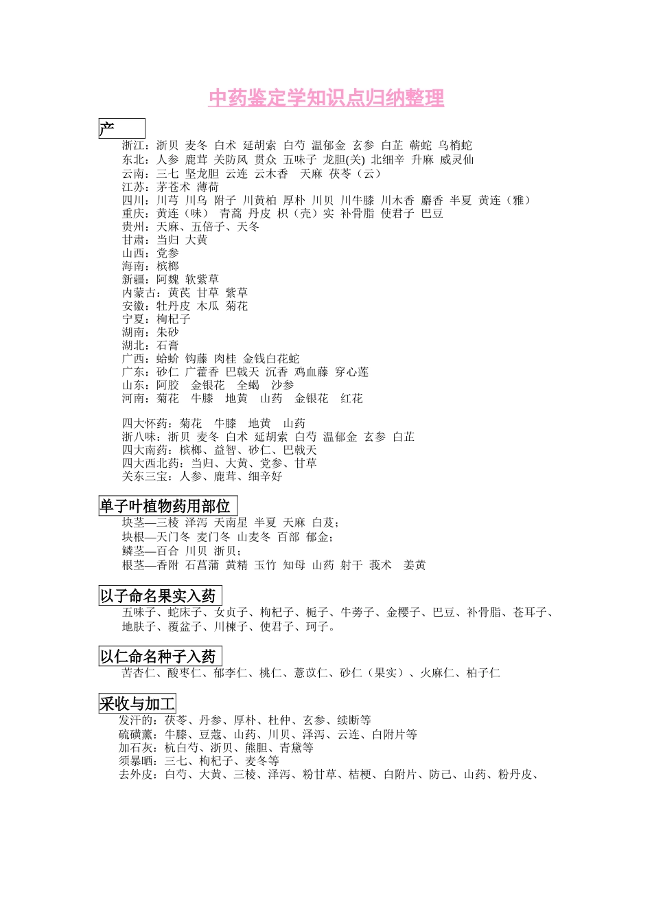 医学：中药鉴定学知识点归纳整理.docx_第1页