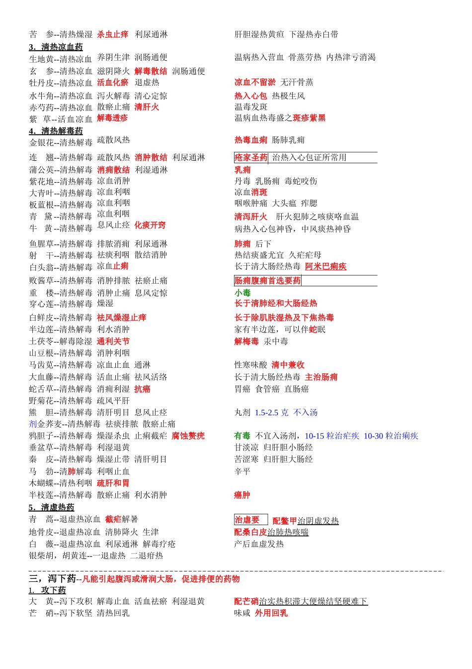 医学：中药学笔记完整.docx_第2页