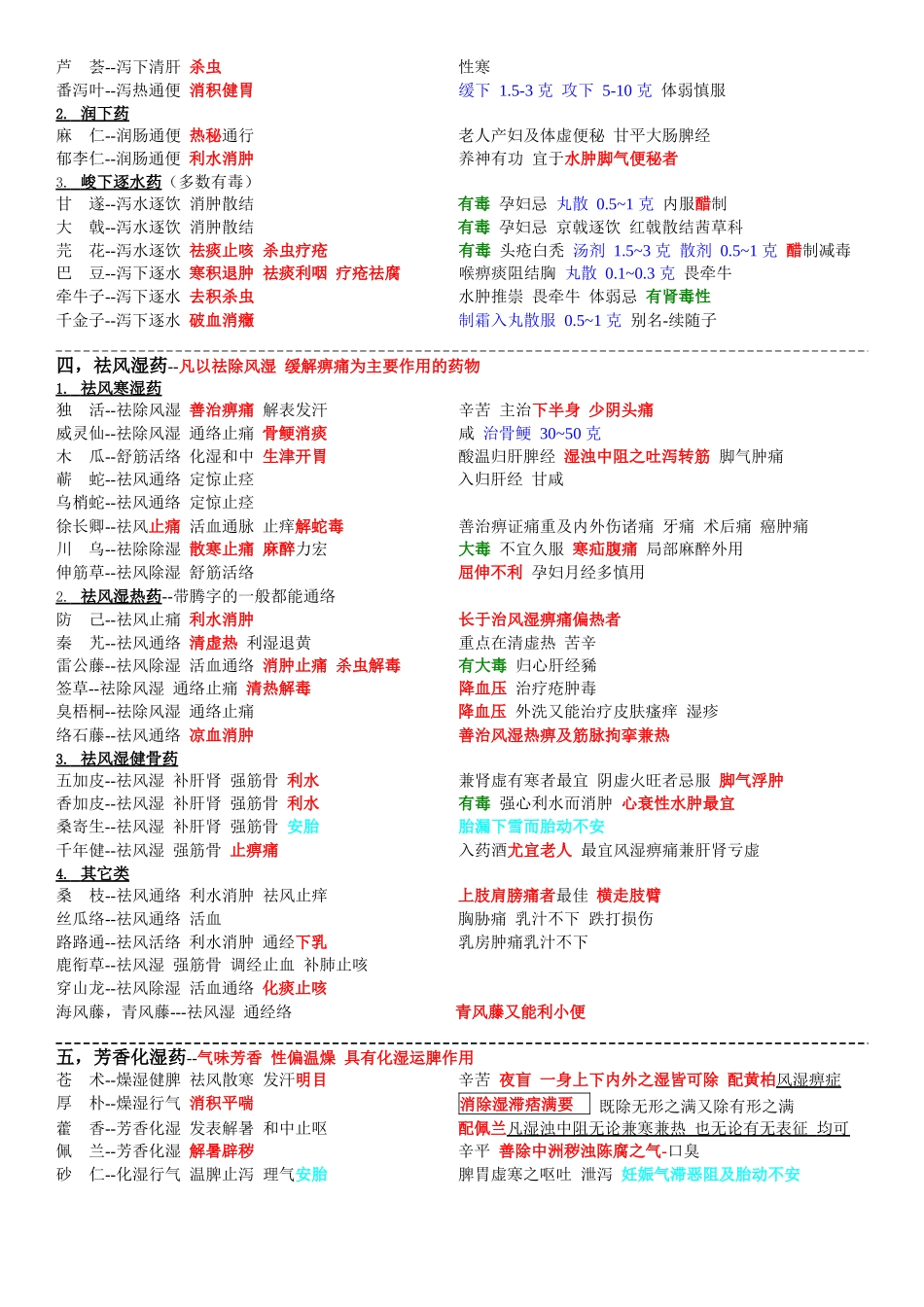 医学：中药学笔记完整.docx_第3页
