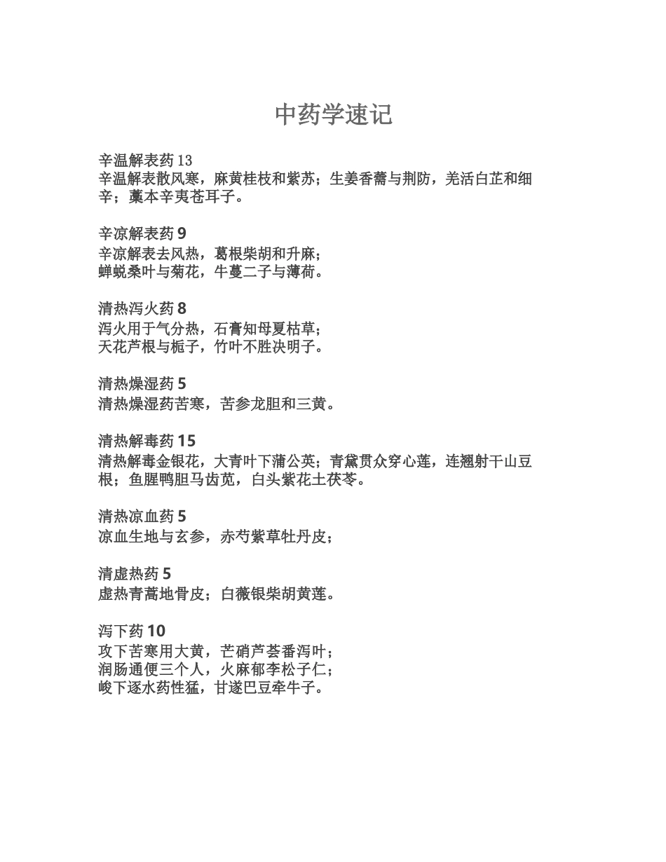 医学：中药学速记.docx_第1页