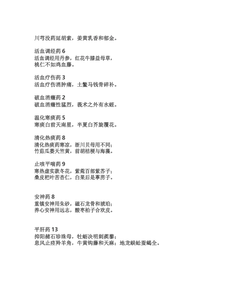 医学：中药学速记.docx_第3页