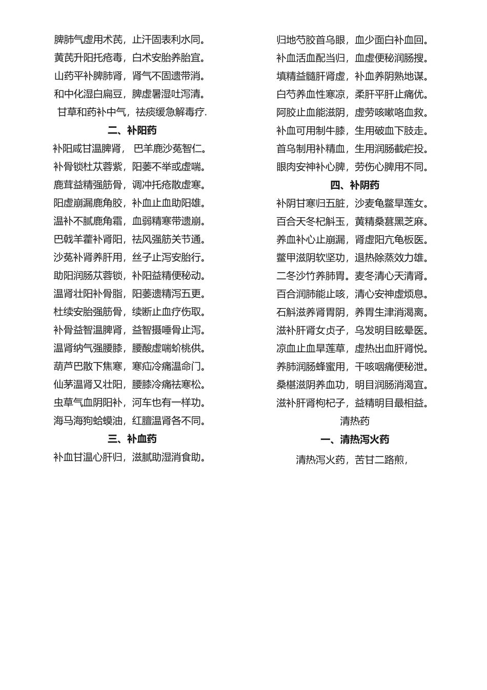 医学：中药学速记口诀.docx_第2页