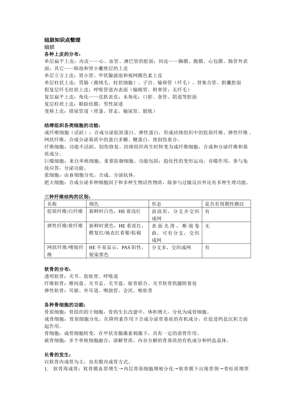 医学：组胚总复习整理.docx_第1页