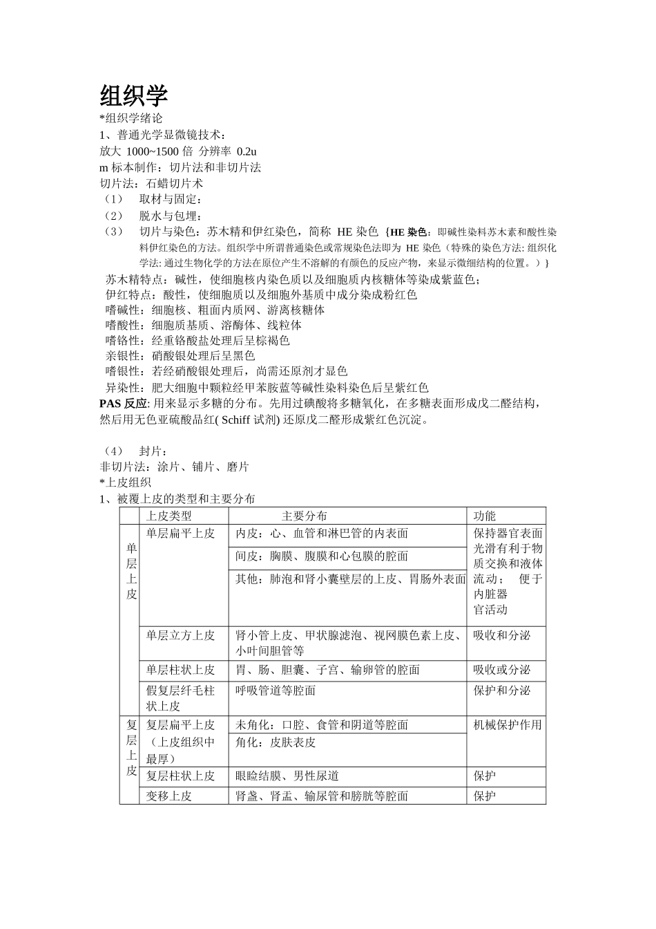 医学：组织学与胚胎学重点归纳.docx_第1页