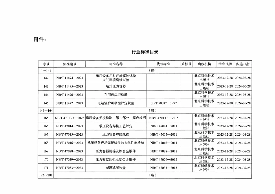 NBT 47029-2023 压力容器用铝及铝合金锻件.pdf_第3页
