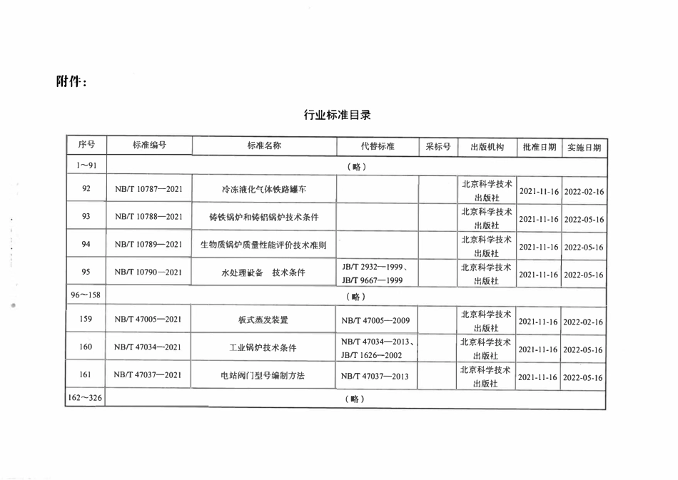 NBT 47037-2021 电站阀门型号编制方法.pdf_第3页