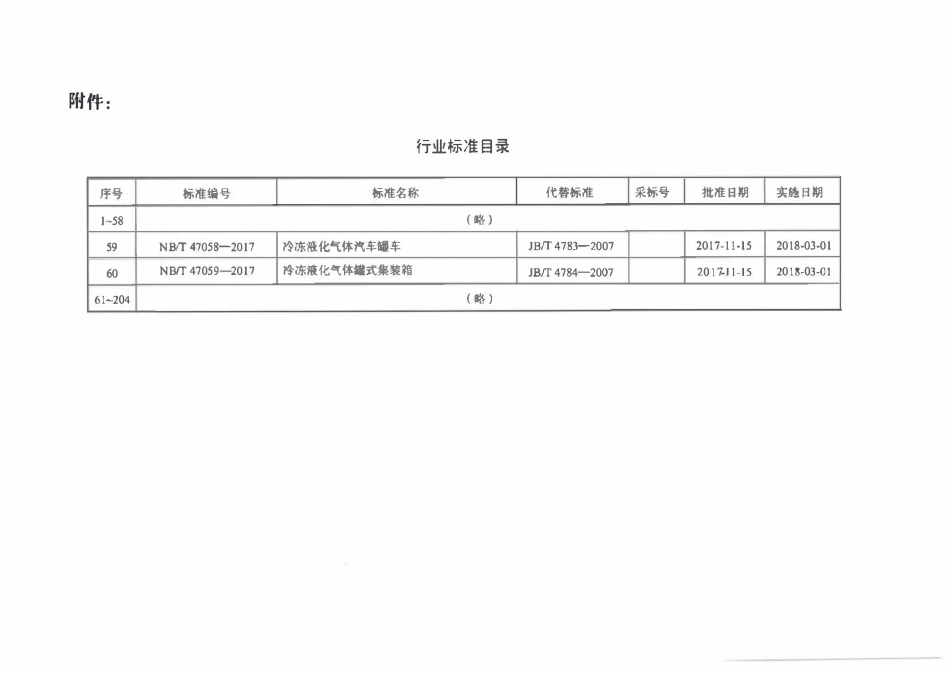 NBT 47058-2017 冷冻液化气体汽车罐车.pdf_第3页