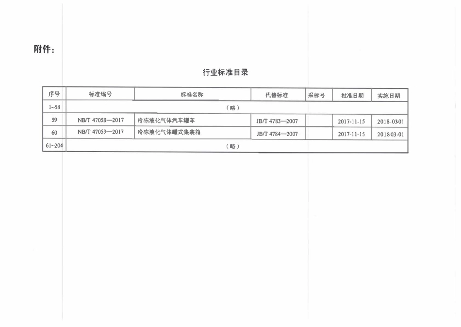 NBT 47059-2017 冷冻液化气体罐式集装箱.pdf_第3页