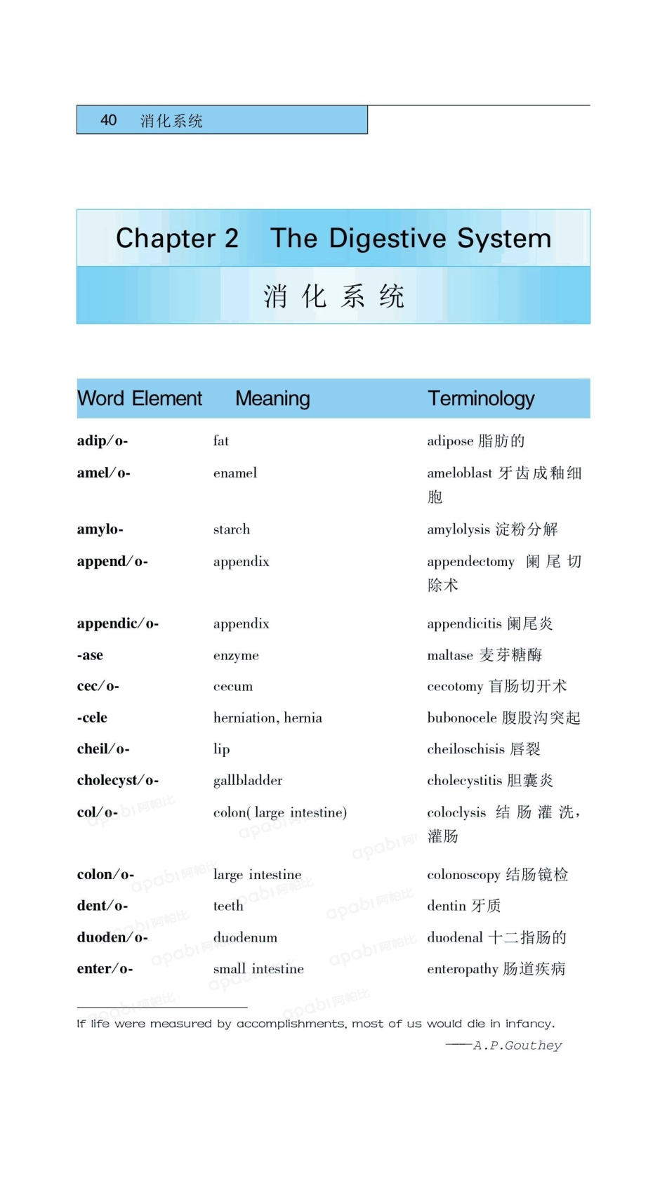 医学：02消化系统.pdf_第1页