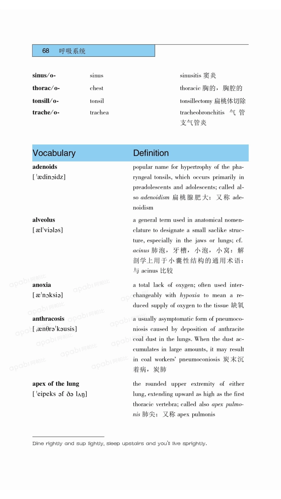 医学：03呼吸系统.pdf_第2页