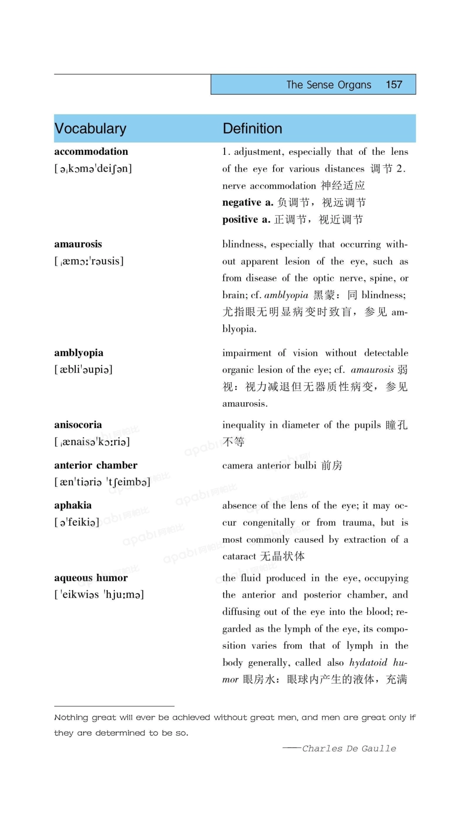 医学：08感觉器官.pdf_第3页
