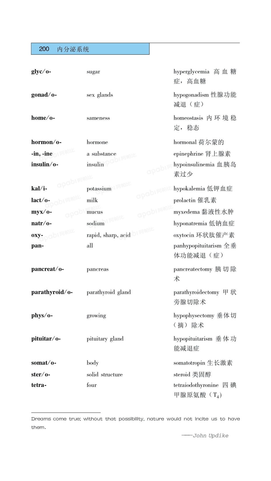 医学：10内分泌系统.pdf_第2页