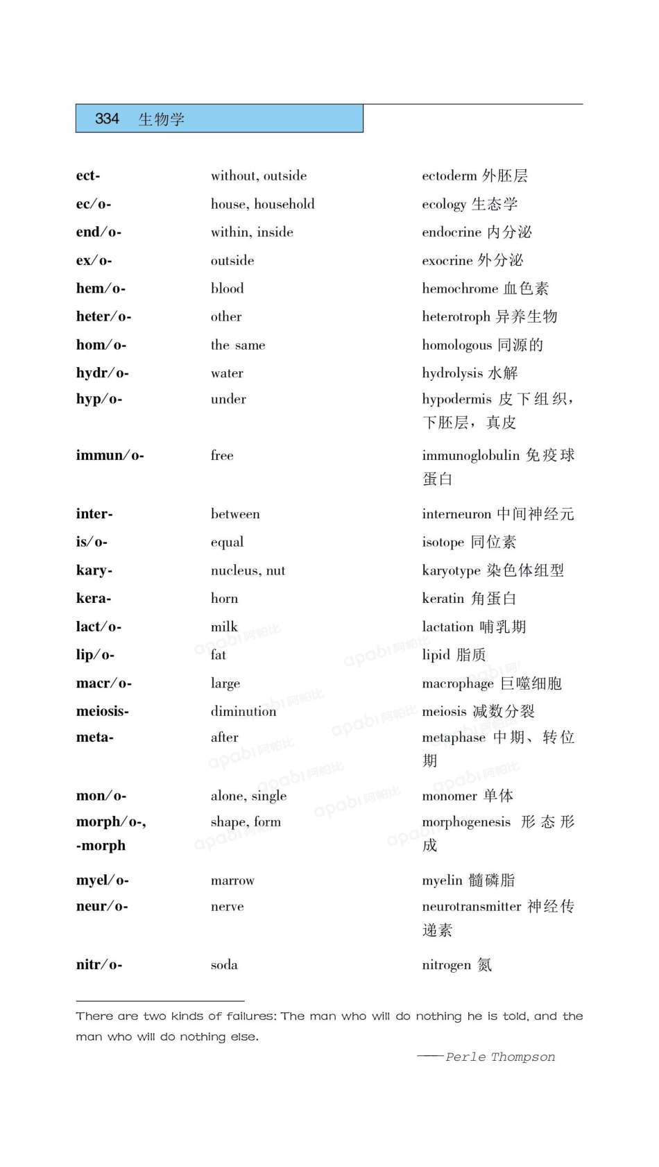 医学：16生物学.pdf_第2页