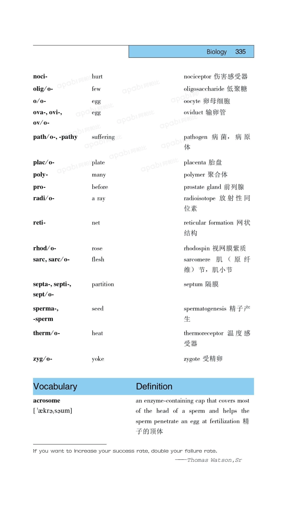 医学：16生物学.pdf_第3页