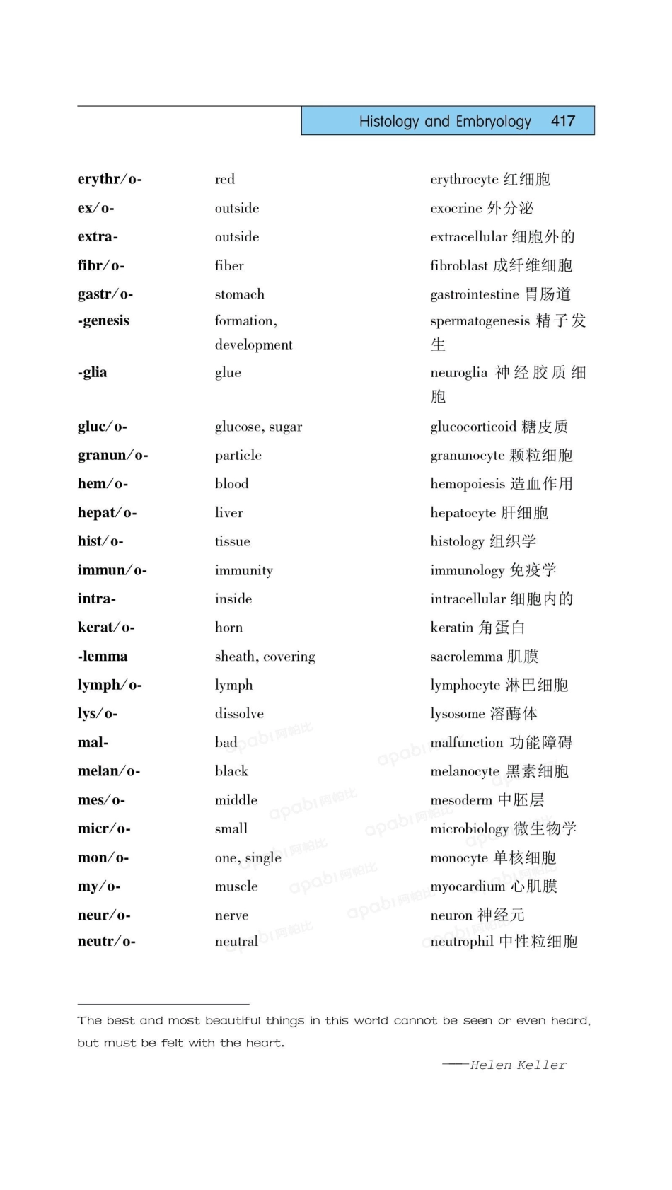 医学：18组织胚胎学.pdf_第2页