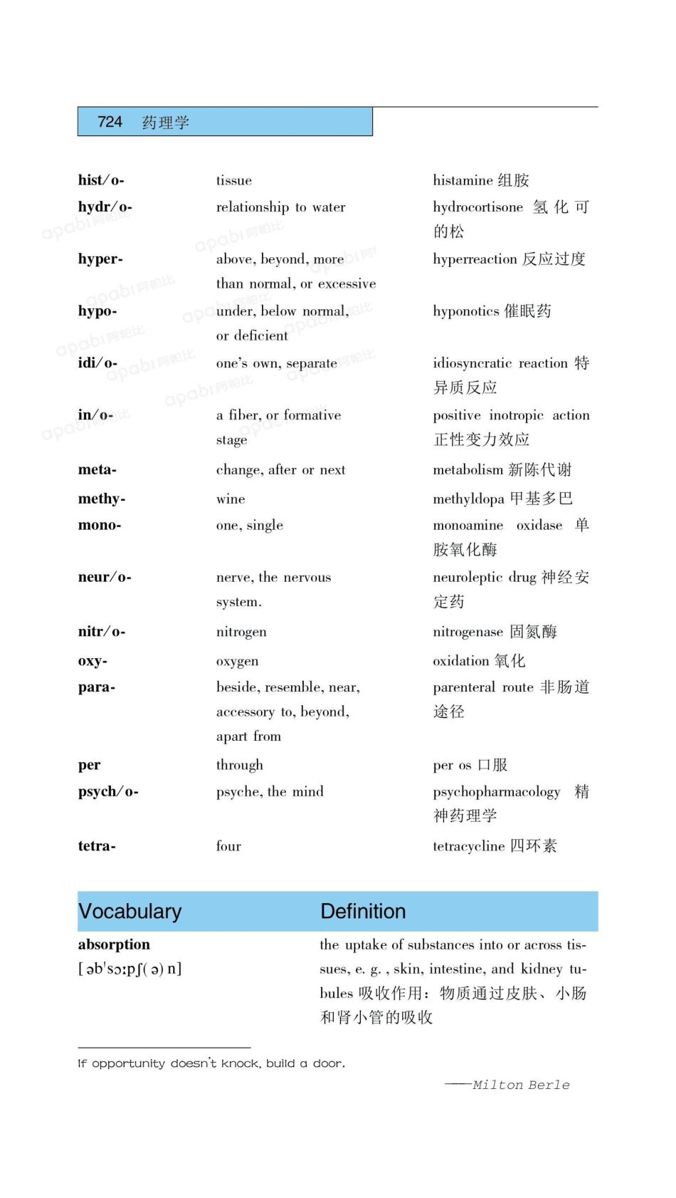 医学：27药理学.pdf_第2页