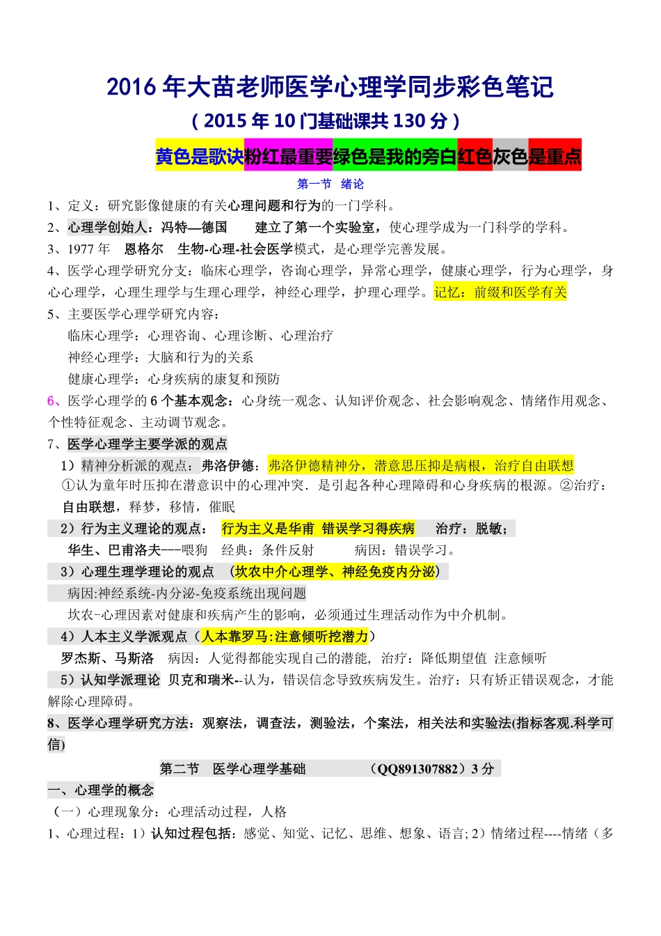 医学：2016医学心理学彩色笔记.pdf_第1页