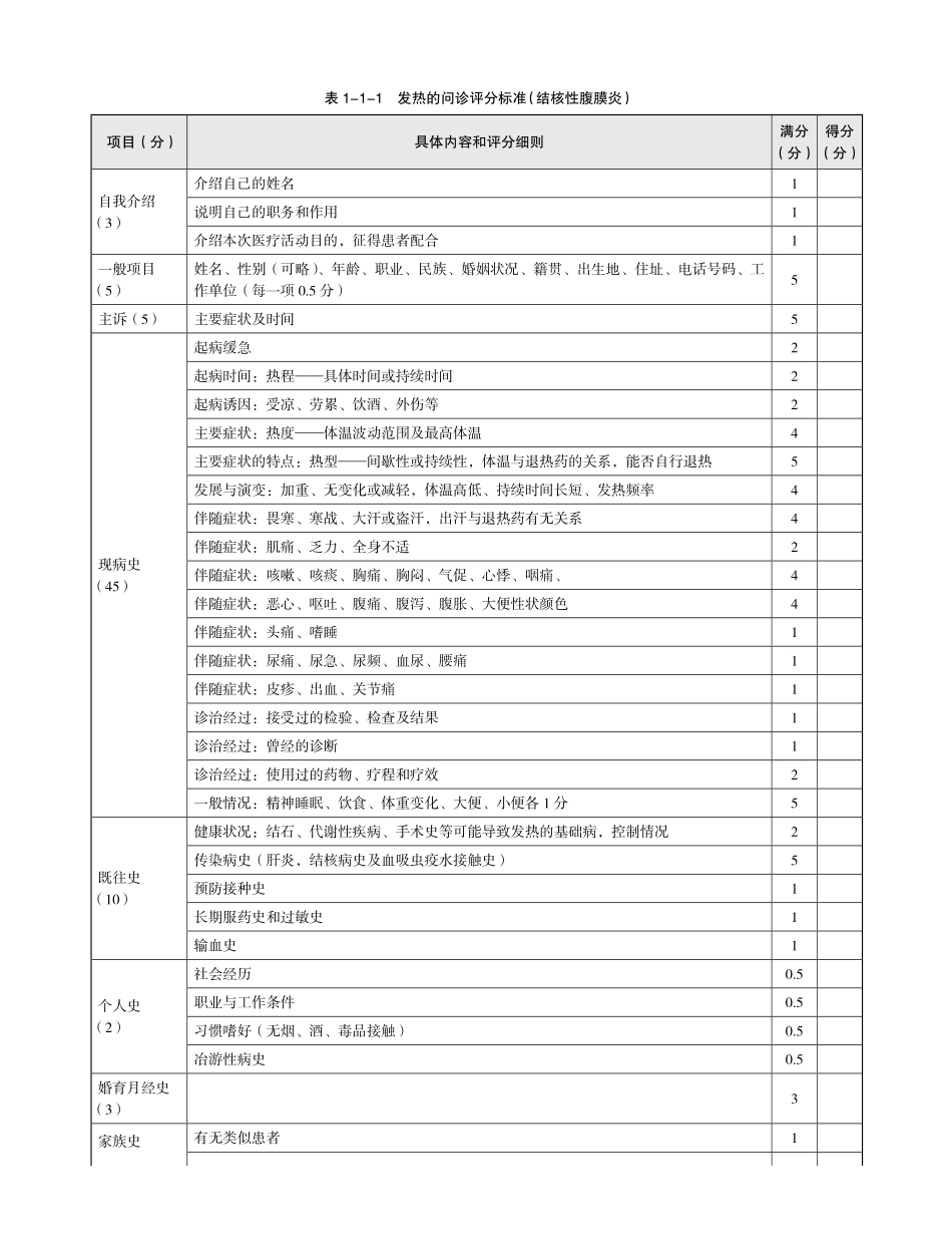 医学：表1-1-1_发热的问诊评分标准（结核性腹膜炎）.pdf_第1页