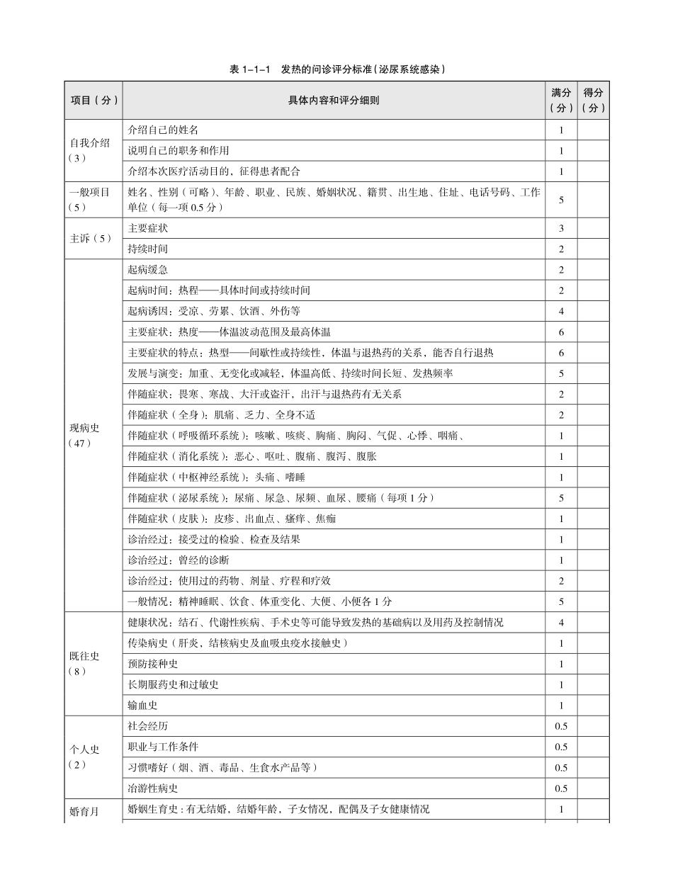 医学：表1-1-1_发热的问诊评分标准（泌尿系统感染）.pdf_第1页