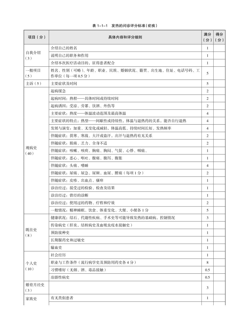 医学：表1-1-1_发热的问诊评分标准（疟疾）.pdf_第1页