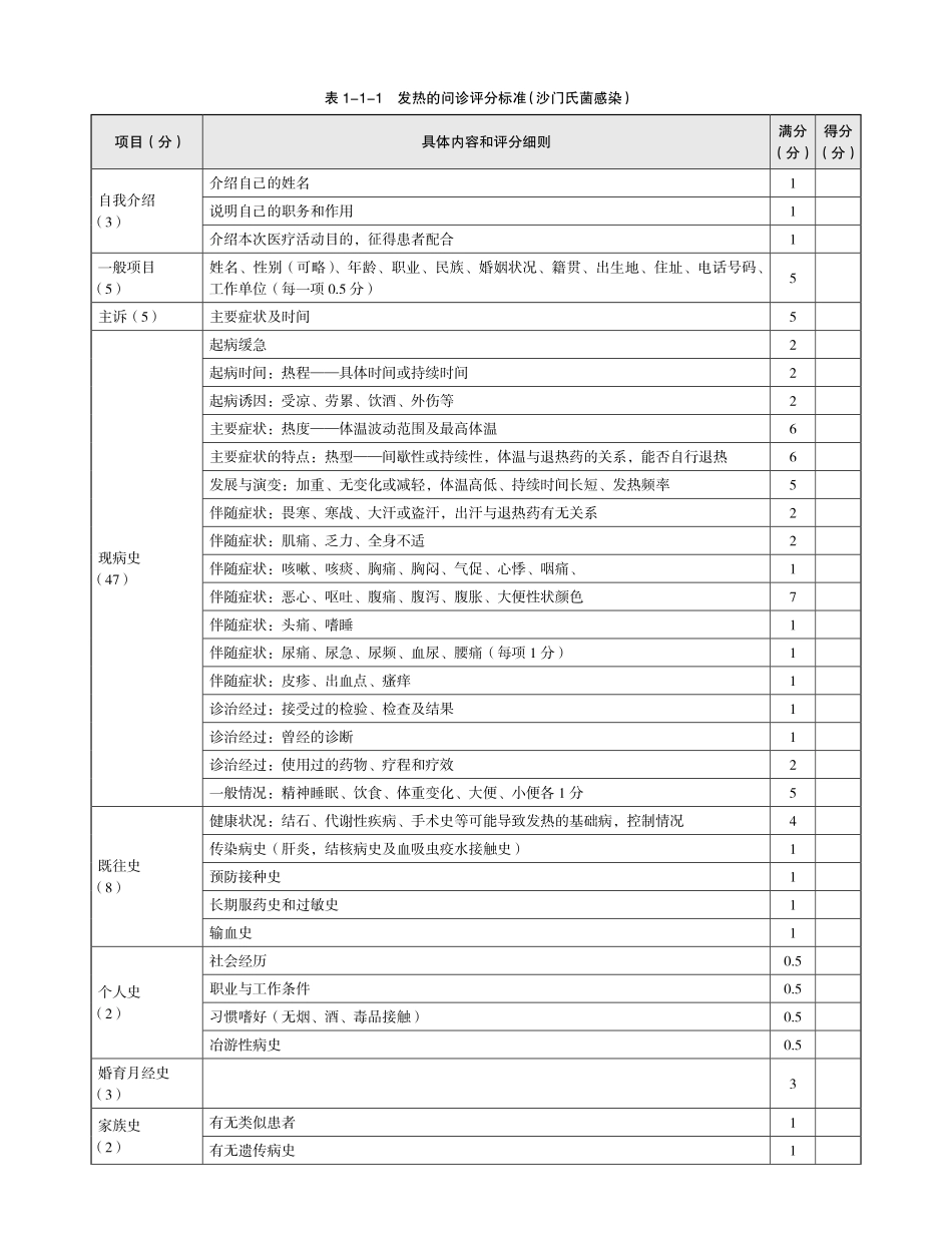 医学：表1-1-1_发热的问诊评分标准（沙门氏菌感染）.pdf_第1页