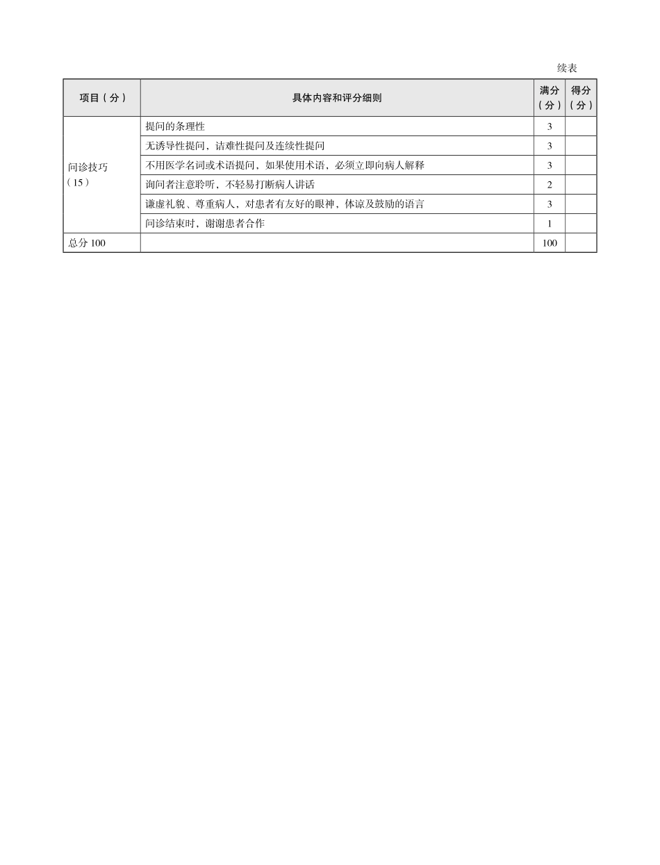 医学：表1-1-1_发热的问诊评分标准（沙门氏菌感染）.pdf_第2页