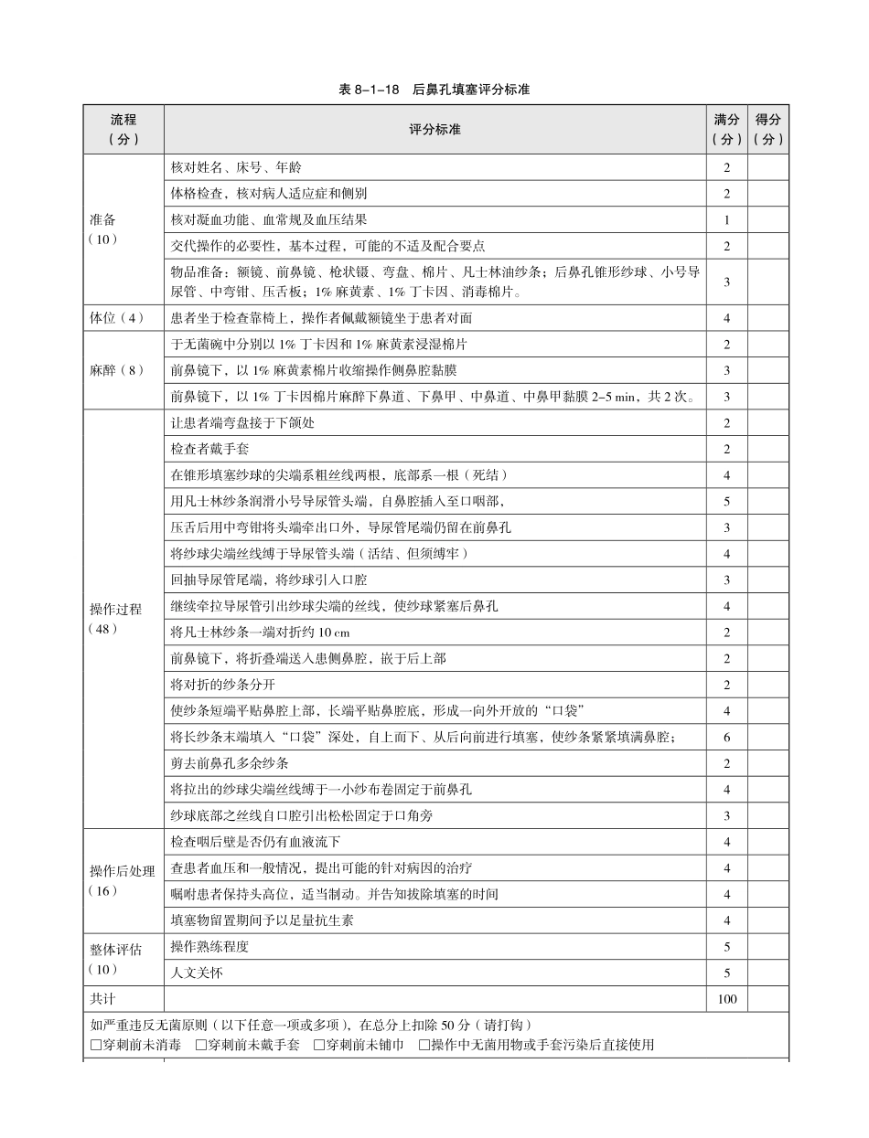 医学：表8-1-18_后鼻孔填塞评分标准.pdf_第1页
