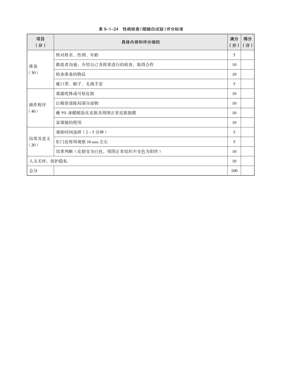 医学：表9-1-24_性病检查（醋酸白试验）评分标准(1).pdf_第1页