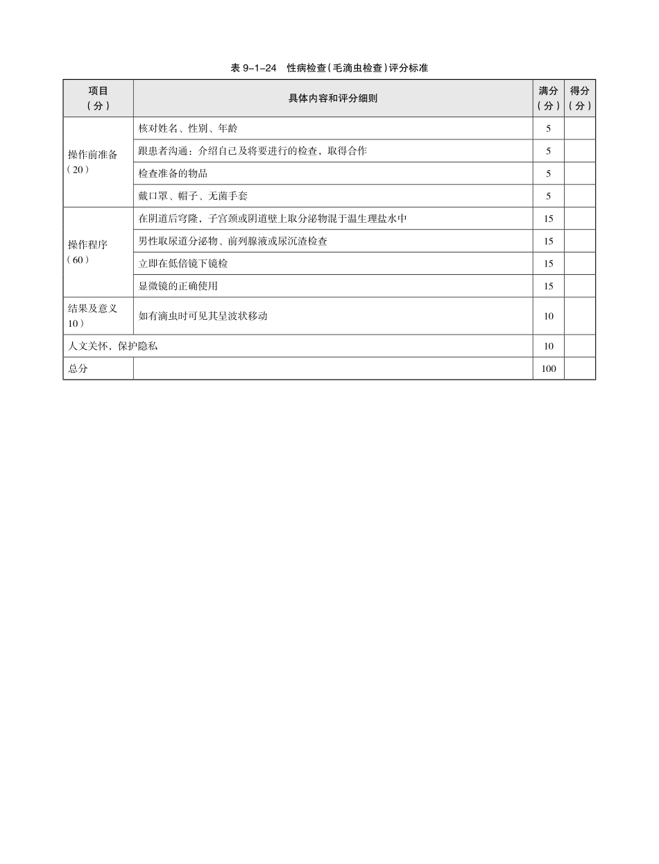 医学：表9-1-24_性病检查（毛滴虫检查）评分标准(1).pdf_第1页