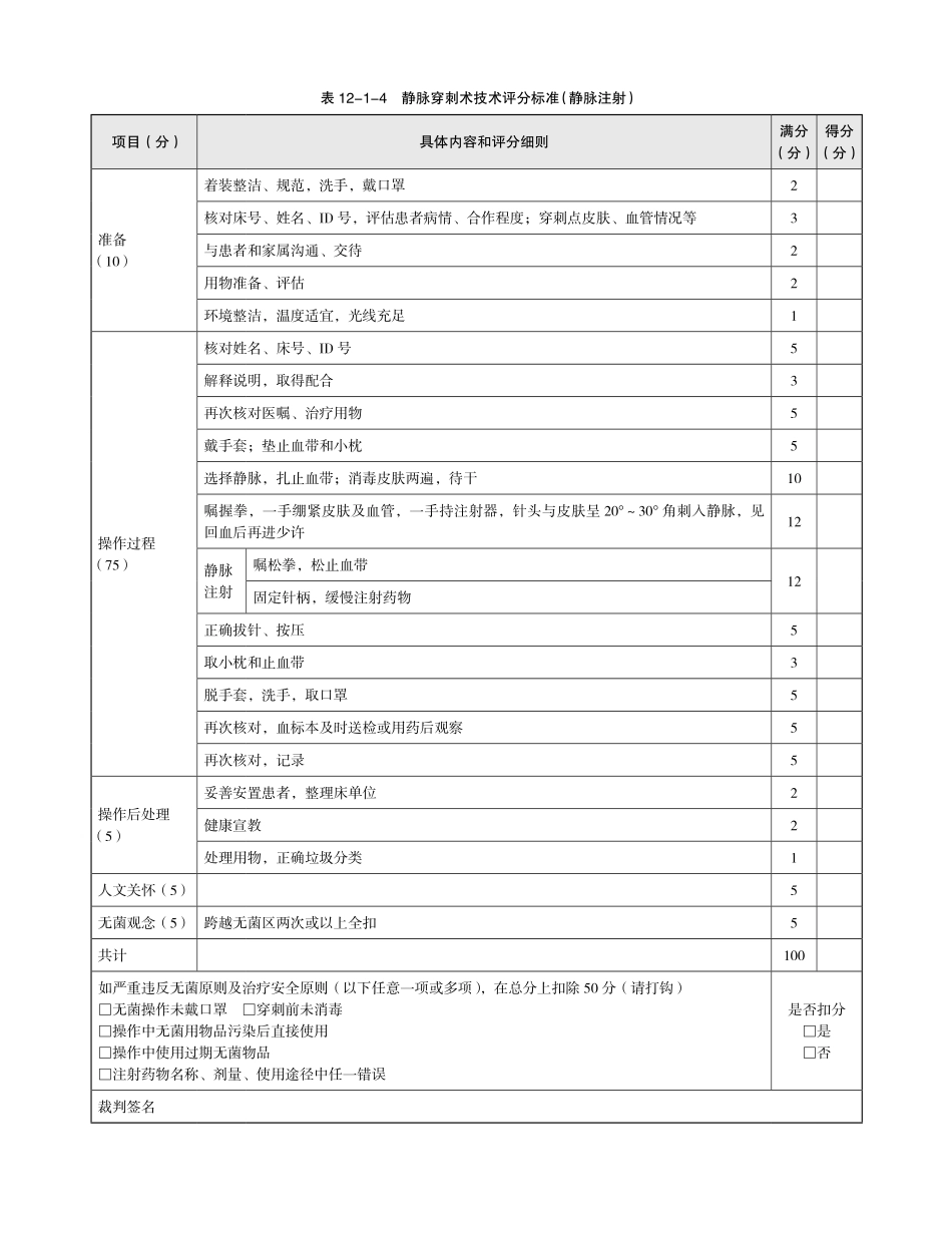 医学：表12-1-4_静脉穿刺术技术评分标准（静脉注射）.pdf_第1页
