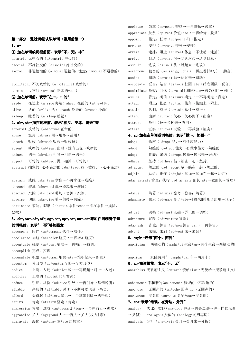 医学：词根词缀大全.pdf_第1页