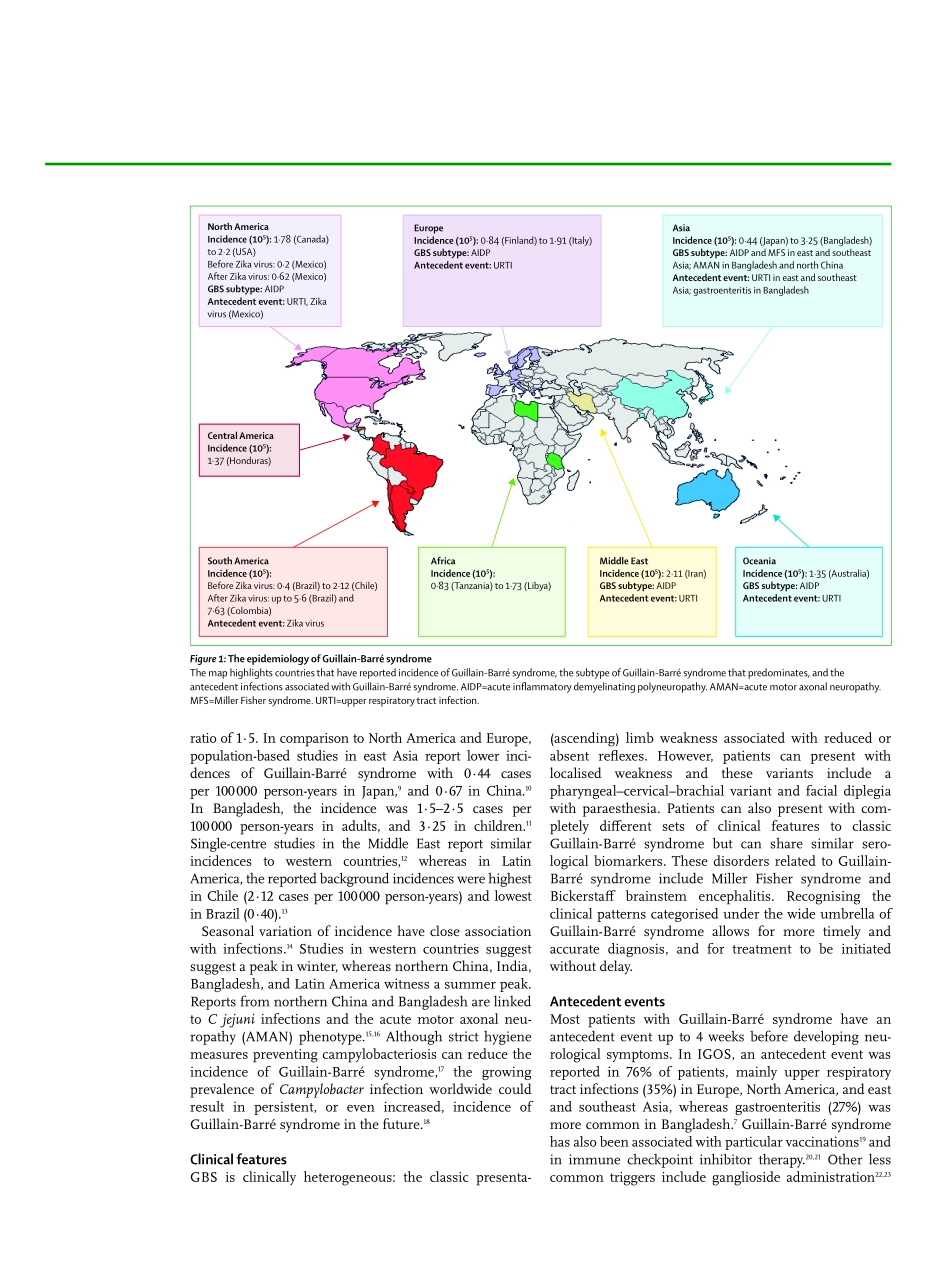 医学：格林-巴利综合征 Guillain-Barré syndrome.pdf_第2页