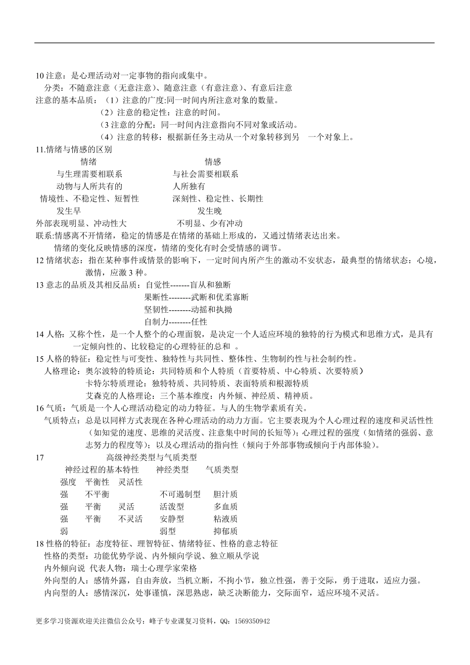 医学：护理心理学 考试重点.pdf_第2页