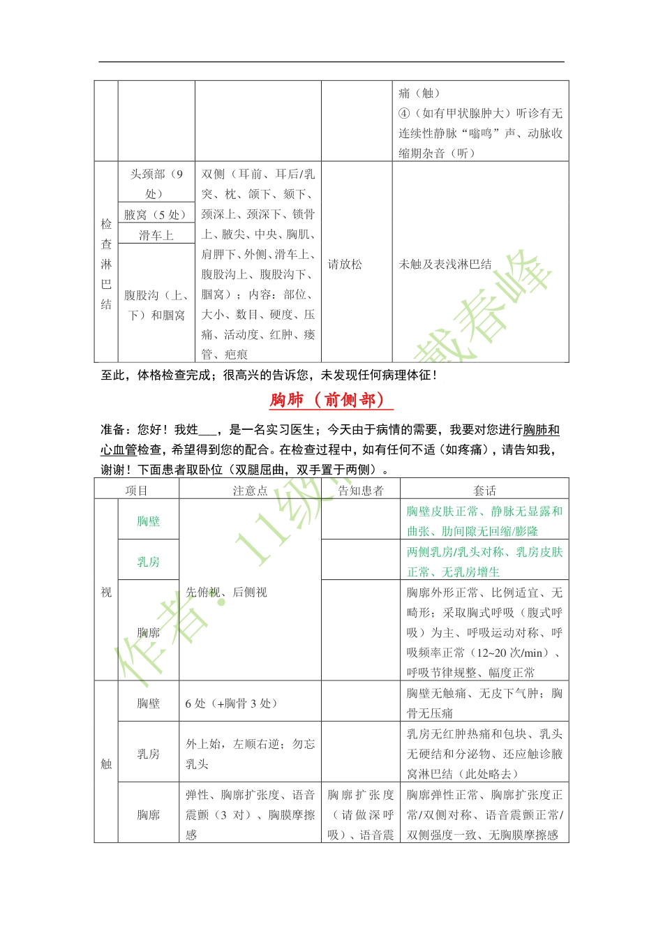 医学：临床诊断学体格检查顺序和台词.pdf_第3页