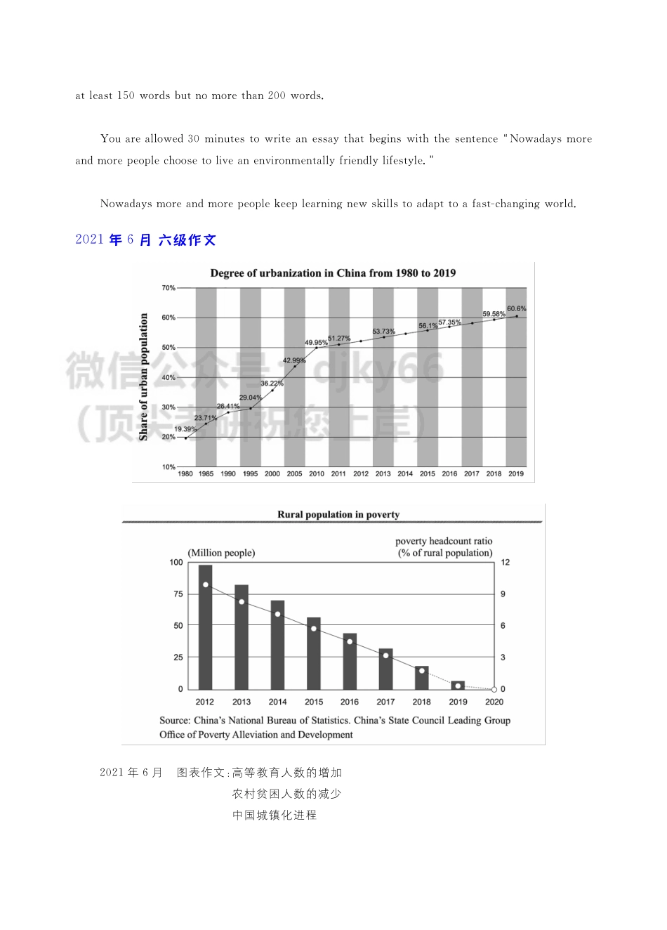 医学：六级临门一脚.pdf_第2页