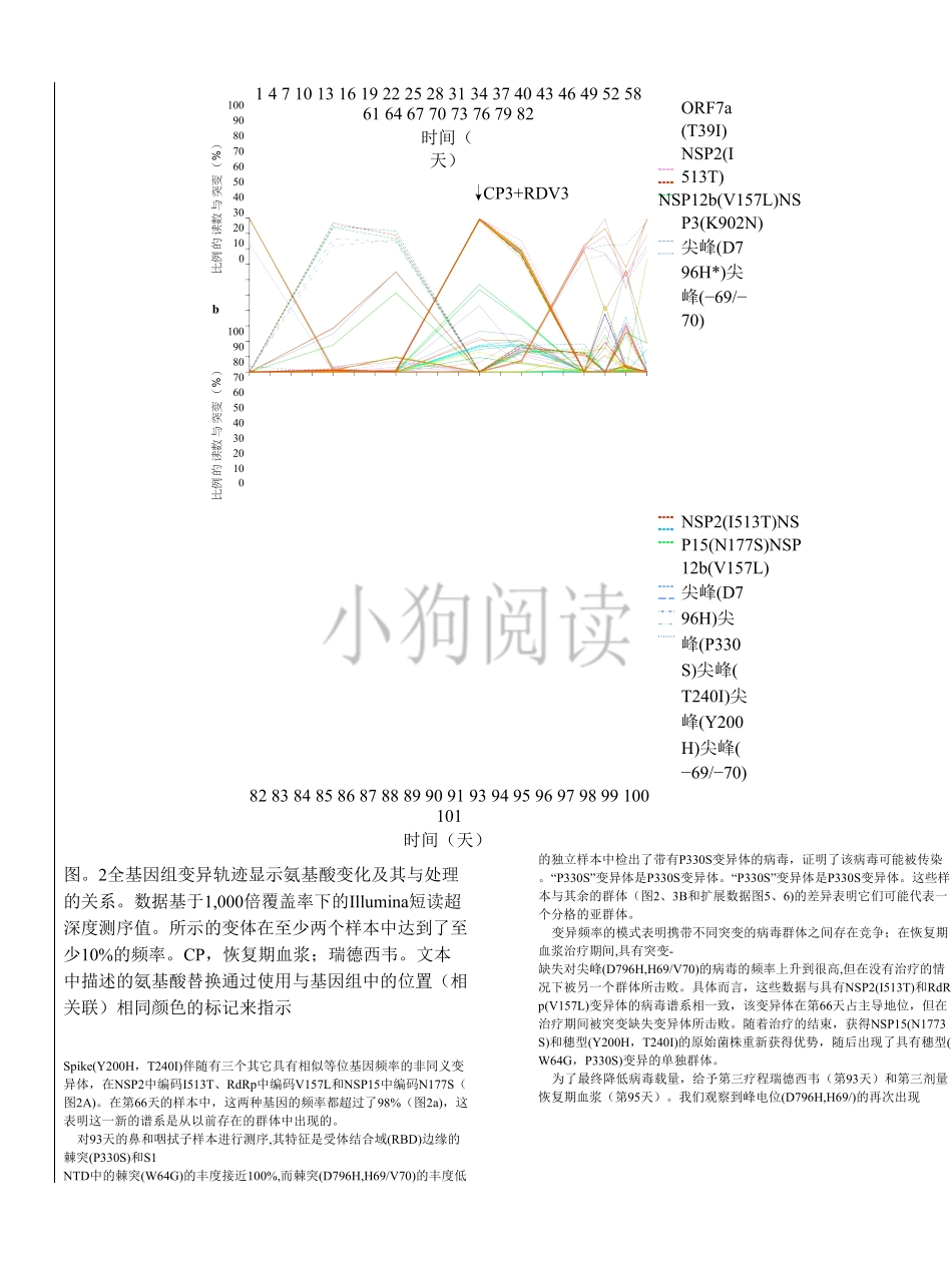 医学：慢性感染治疗过程中SARS-CoV-2的演变SARS-CoV-2 evolution during treatment of.pdf_第3页
