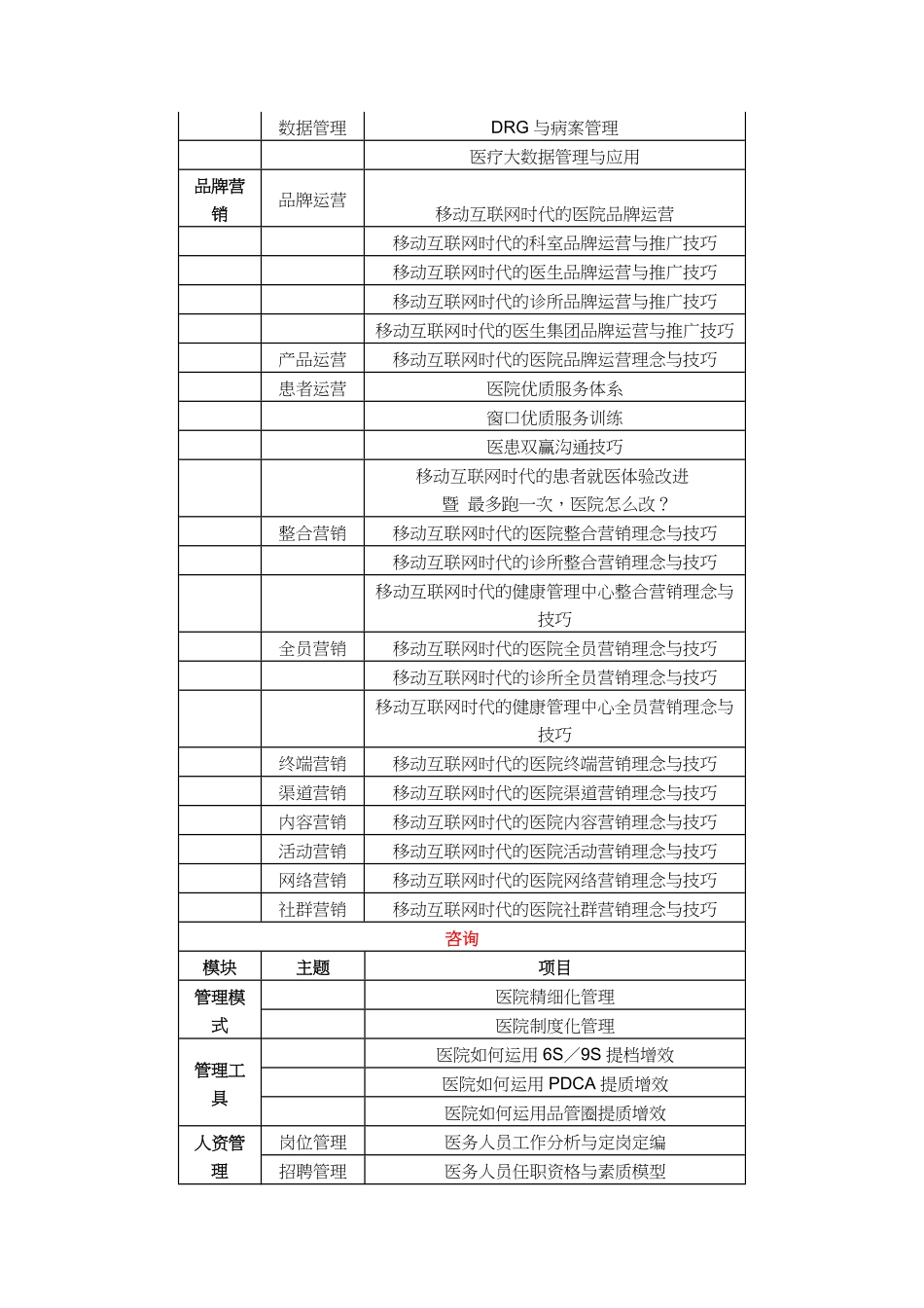 医学：医院临床病历书写规范.pdf_第3页