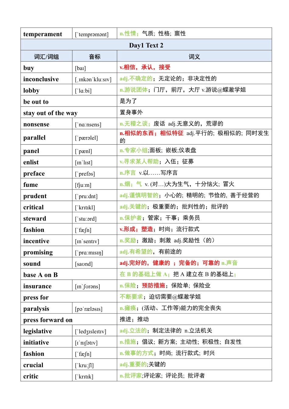 医学：英一05-23年阅读真题重点单词（竖版32天分享版).pdf_第2页