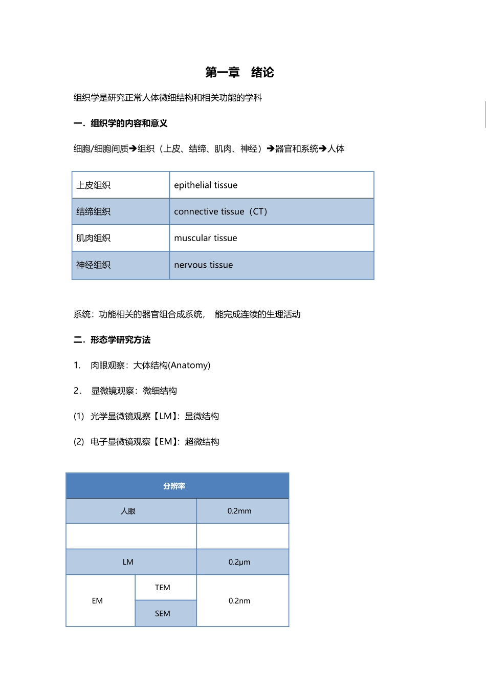 医学：组织学.pdf_第3页