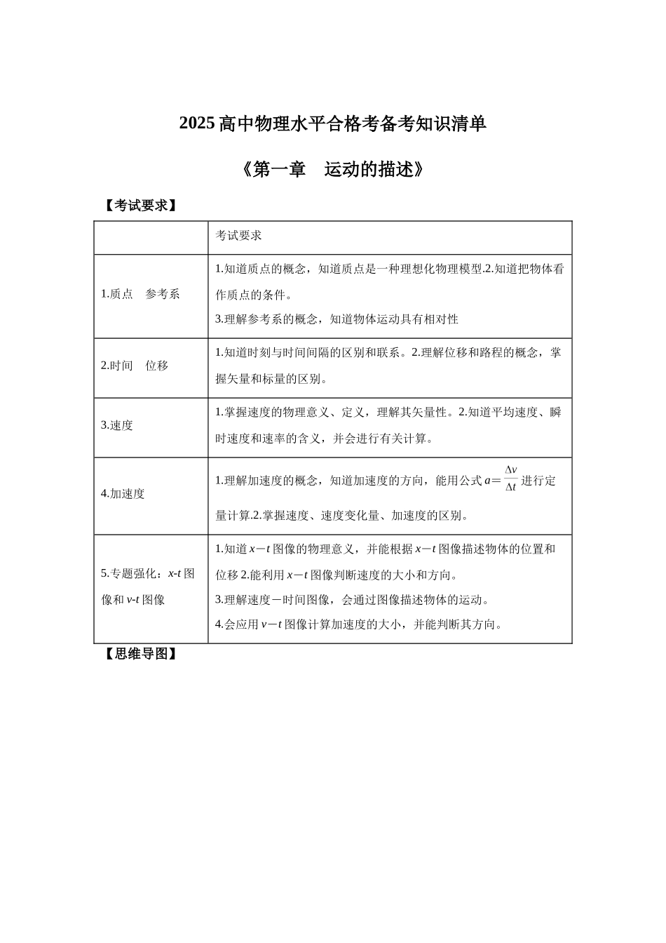 01《运动的描述》-2025高中物理水平合格考备考知识清单+习题巩固.docx_第1页