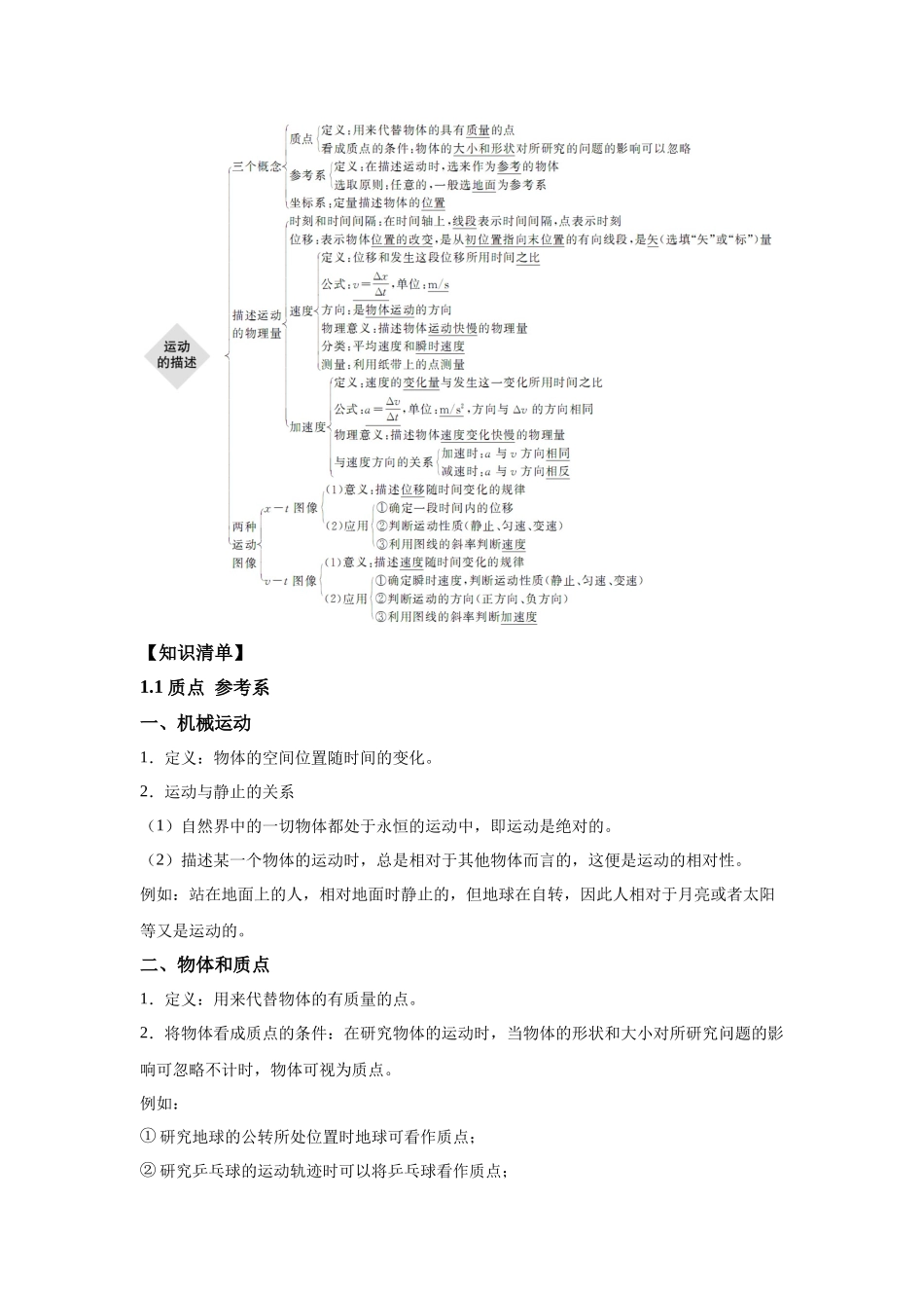 01《运动的描述》-2025高中物理水平合格考备考知识清单+习题巩固.docx_第2页