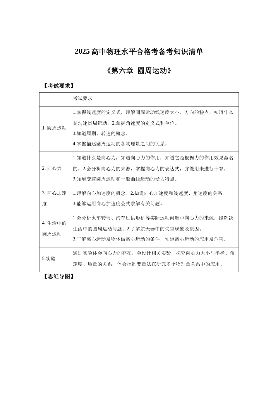 06《圆周运动》-2025高中物理水平合格考备考知识清单+习题巩固.docx_第1页
